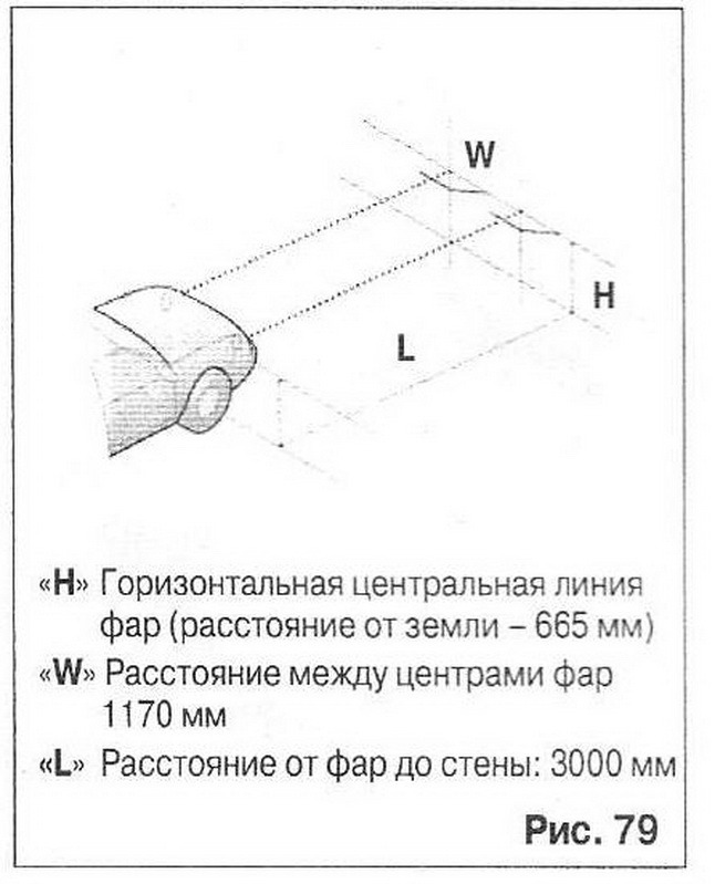 ☣ ксенон H4 у фари 5