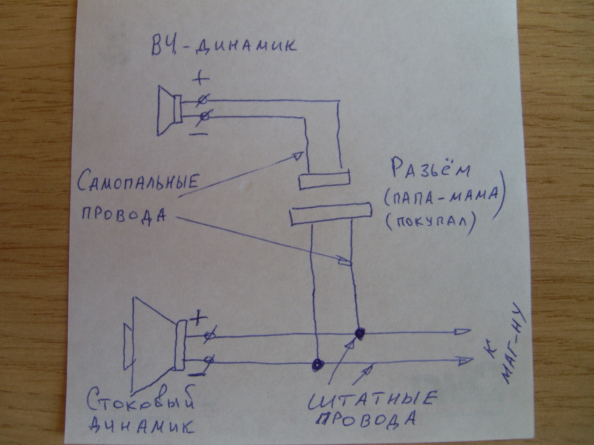 ☣ твідери передніх дверей 4