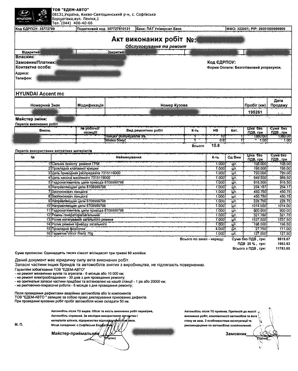 Новорічний капут 2