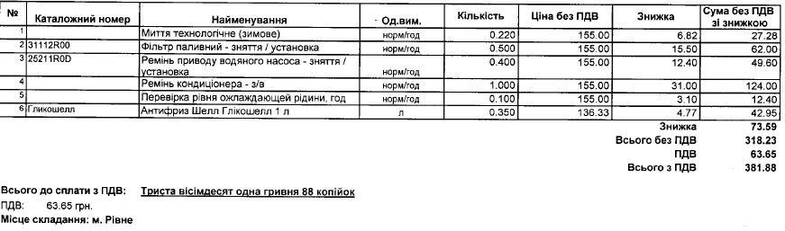 Паливний фільтр та ремінці 2