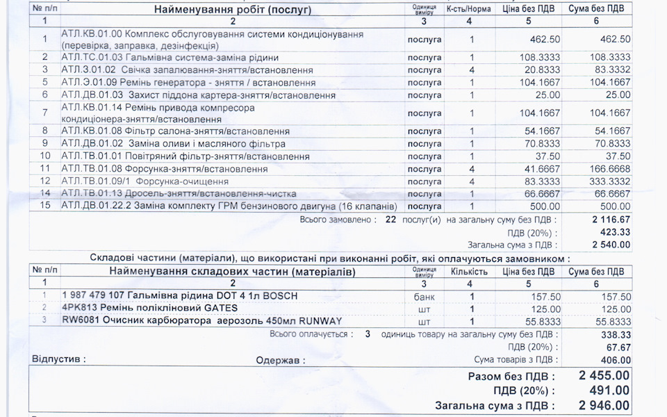 №3 - Заплановане ТО після 100000 1