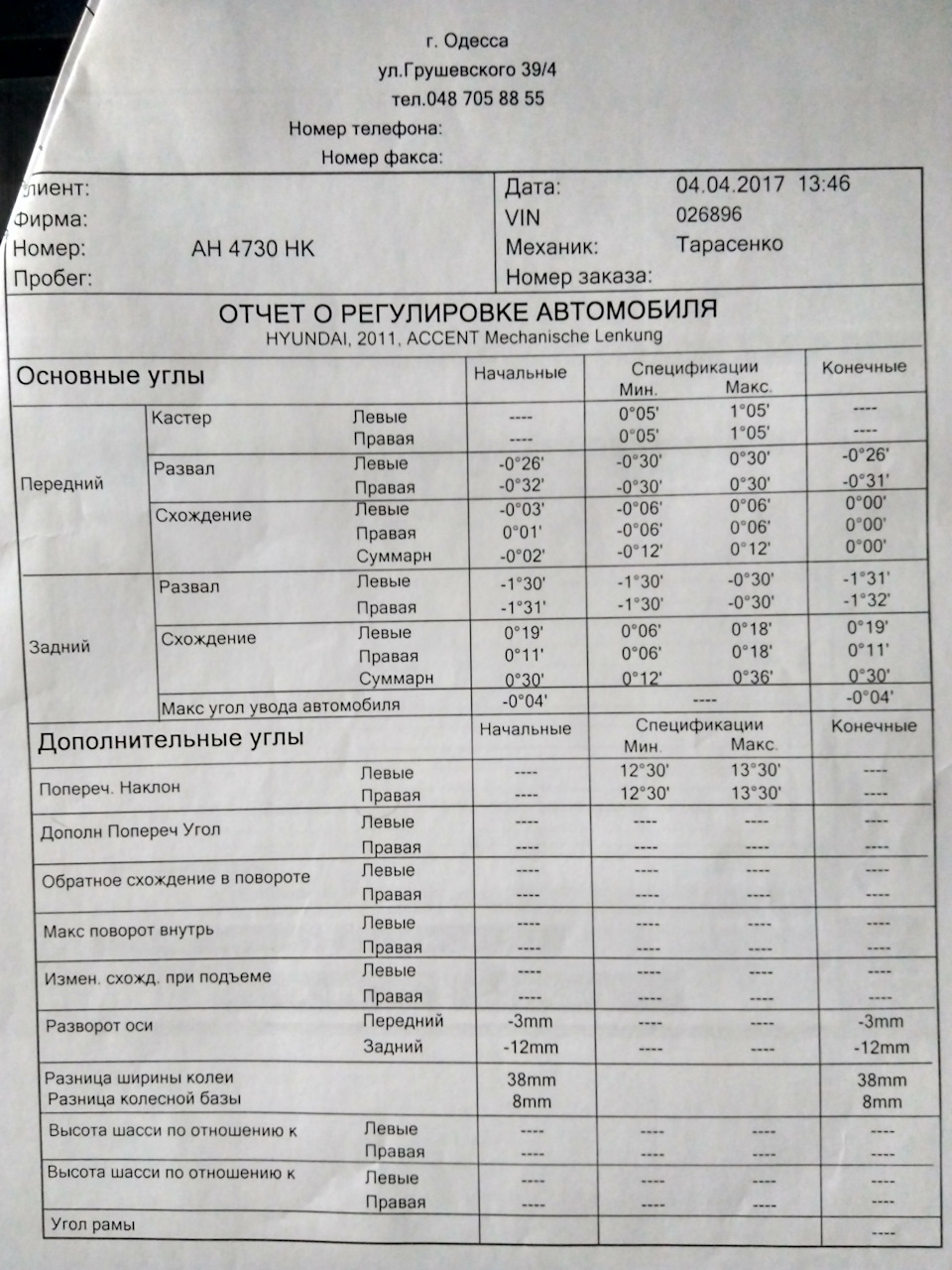 Планове ТО 2