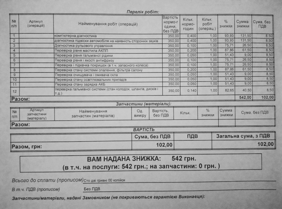 Перевірка авто перед 2017 2