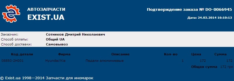 Витрати та Передплатники 1