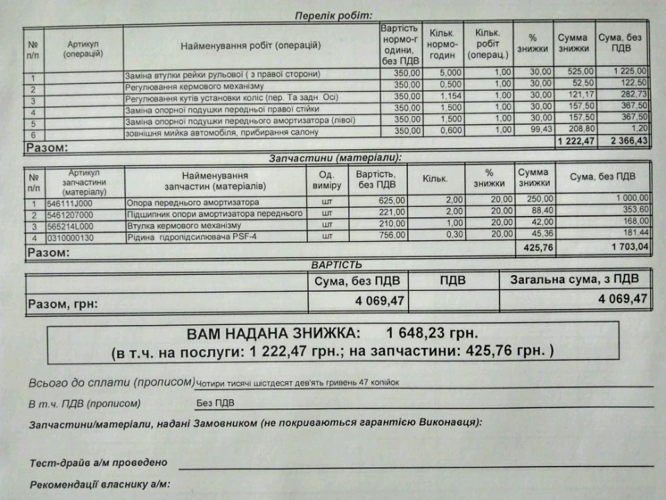 Ремонт після діагностики