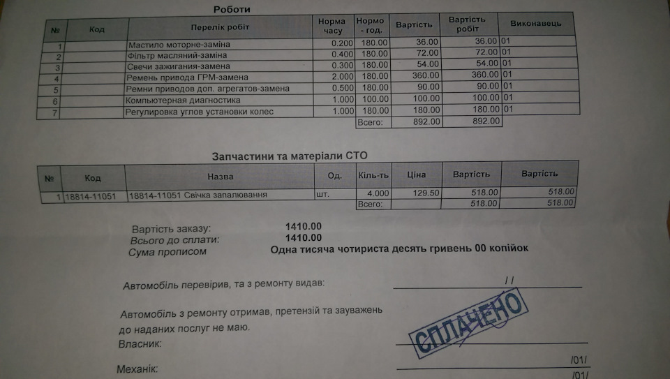 Ремені та ролики встановлені 1