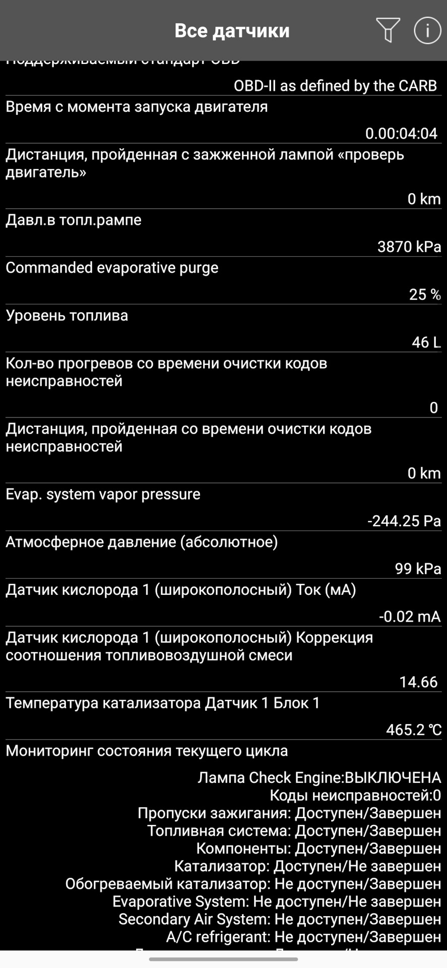 Помилка P0441 та витрата GDI 2
