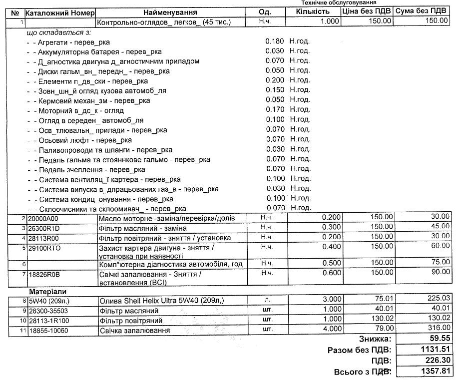 51) ТО-45000 + перша заміна свічок 1