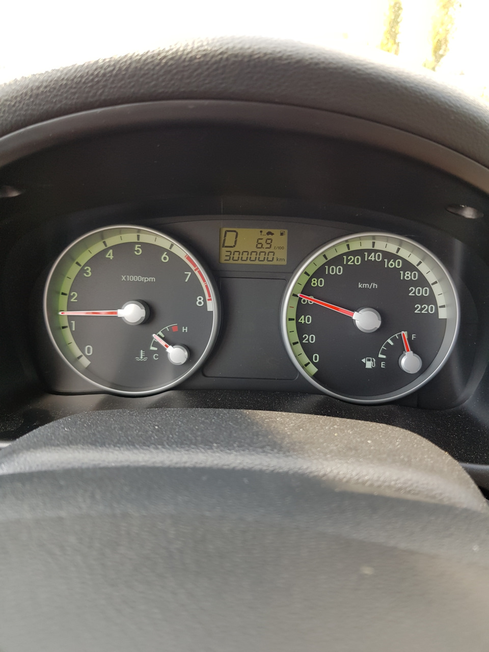 300К - Ювілей зустріла в Сербії🎉🍻 3