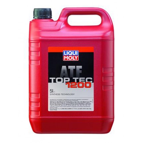 Hyundai Mobis vs. Liqui Moly vs. ZIC 2