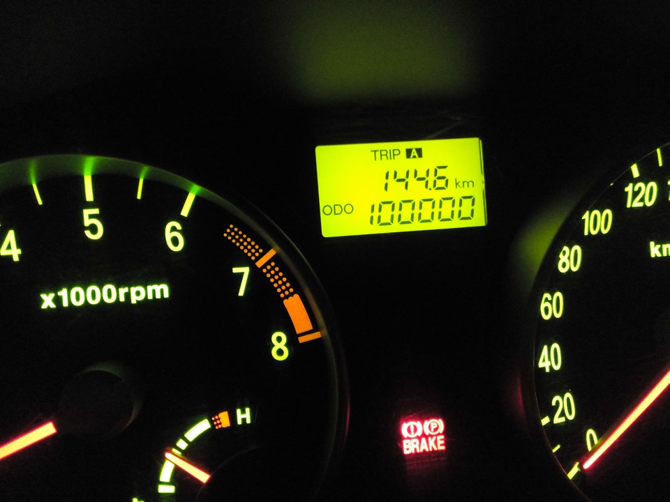 Трохи сумний ювілей в 100000км та підсумки за рік 1