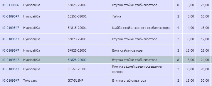 Прийшли деякі ніштячки 1