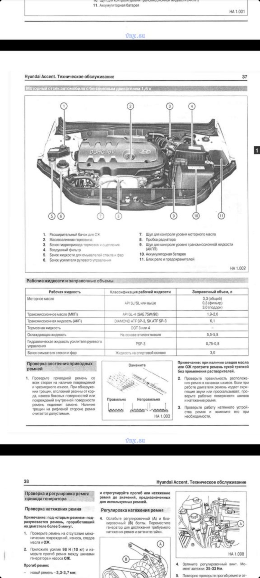 Питання з приводу трансмісійної мастила МКП 1
