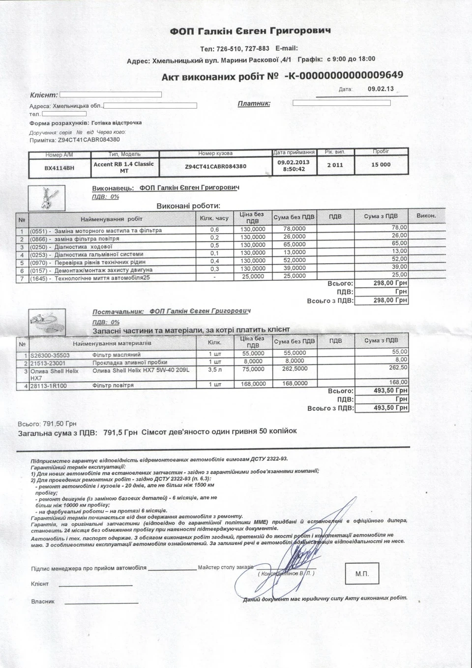 Поїздка про офіцелів на ТО 15000
