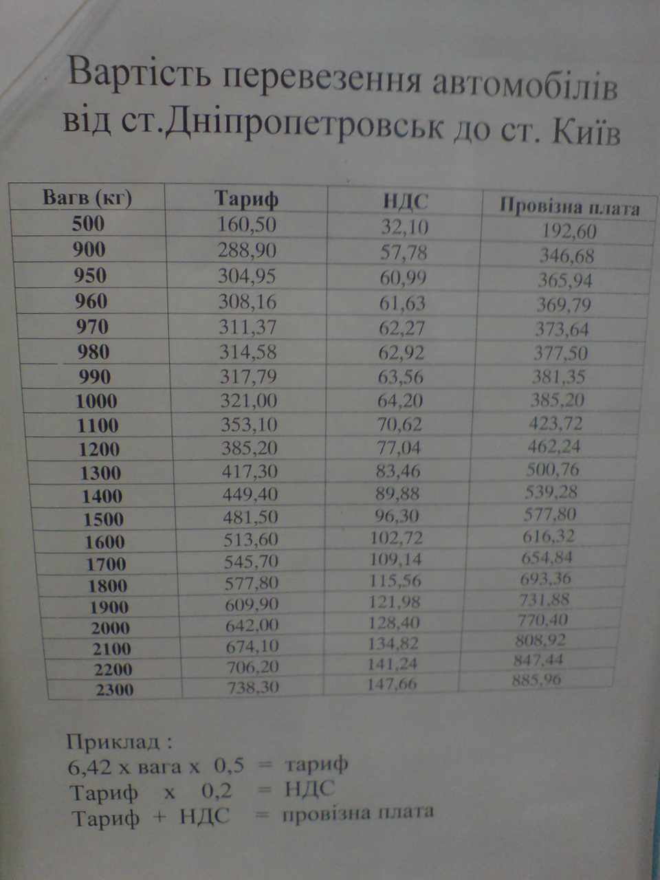 Автопоїзд. Навіщо платити більше! 2