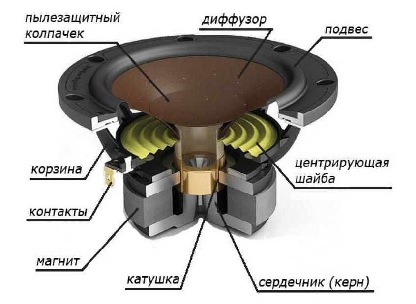 мінус Helix X-MAX 116 2