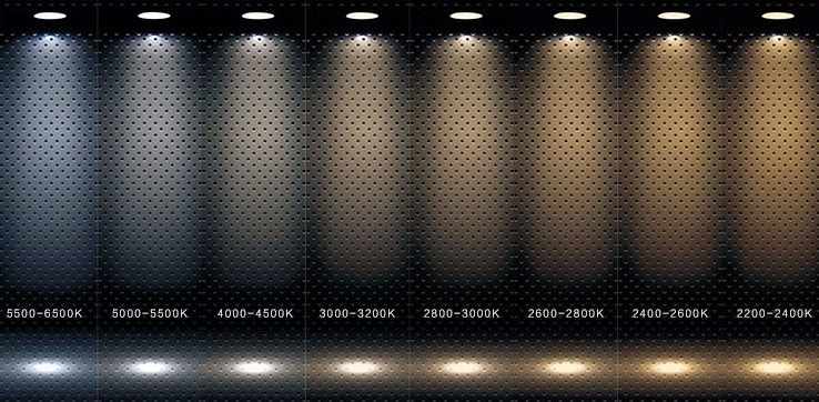 Шо, знову! або чергова заміна ламп w5w-Narva Range Power LED W5W 5