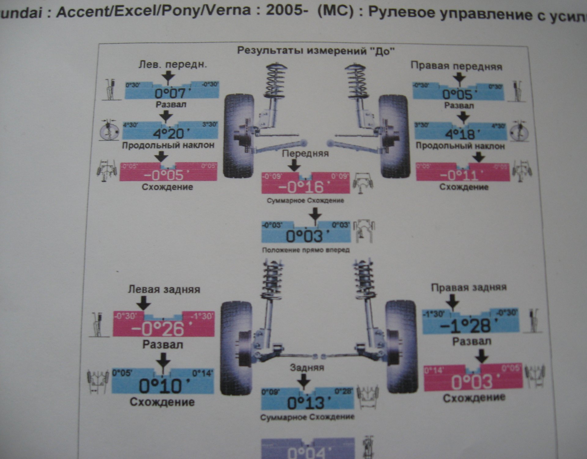 Запис, 31 березня 2011 1