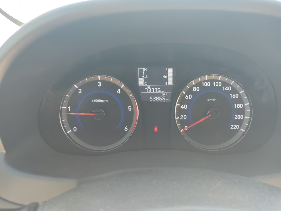 Планове ТО 2