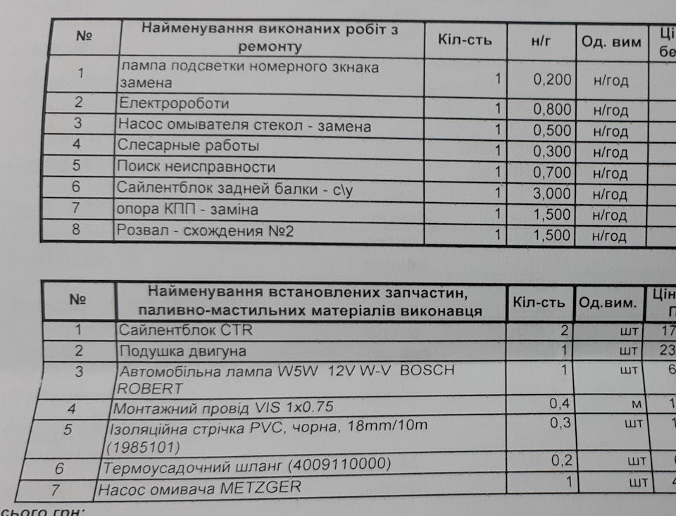 № 5. Перше ходове 2