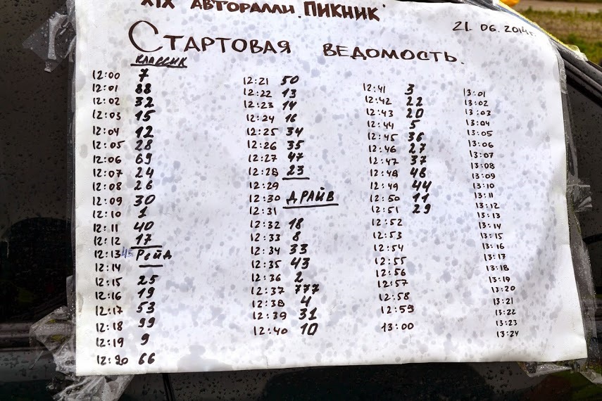 Ралі-пікнік 2014 3