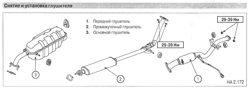 Аccent засубарив або глушник 3