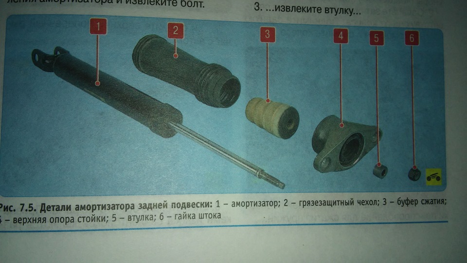 Куди поставити втулку? 1