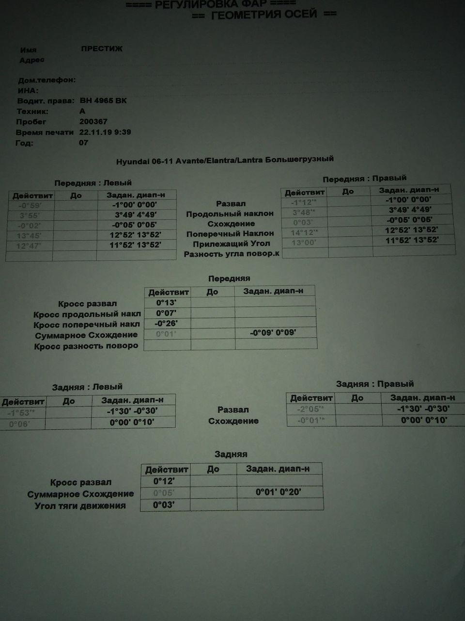 Заміна сайлентблоків, кульової опори, наконечника кермової тяги. 2