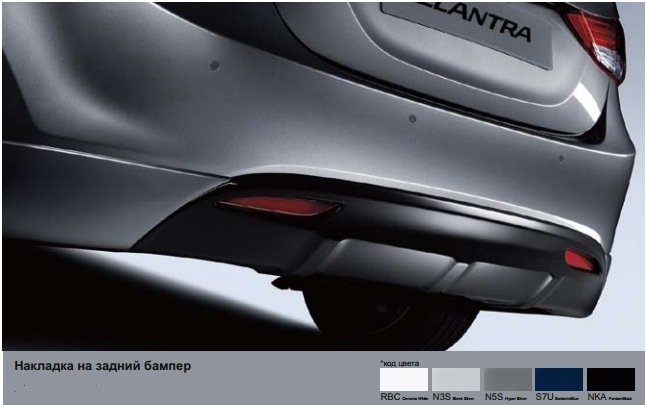 Оригінальний обвіс TUIX на Elantra MD 3
