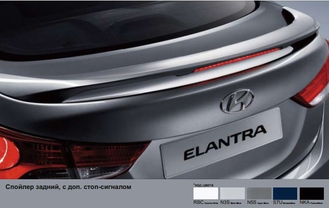 Оригінальний обвіс TUIX на Elantra MD 4