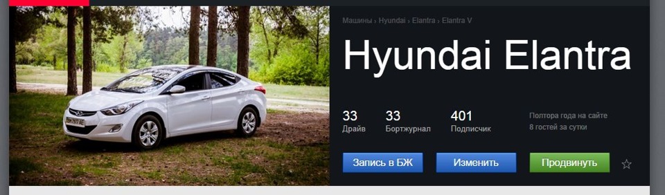 400 передплатників 3