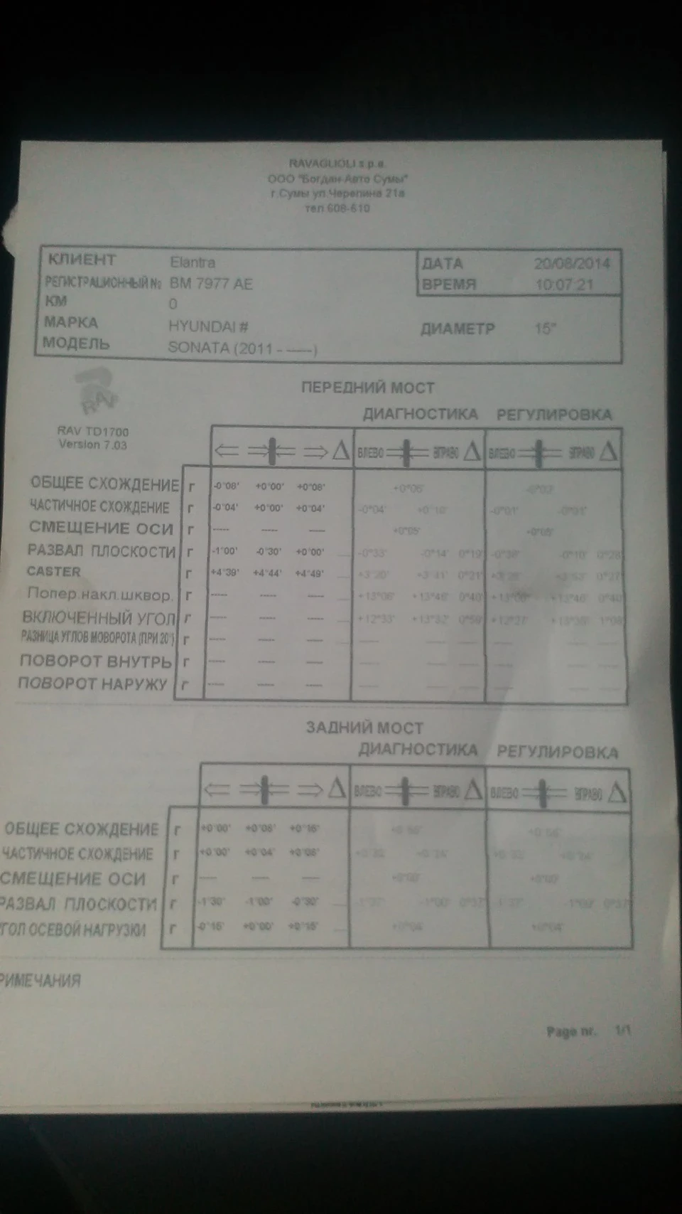 ТО 15000