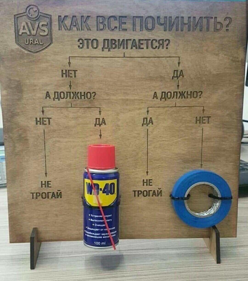 ESP. як пов'язана з жабою (кінцевик стоп сигналів) 1