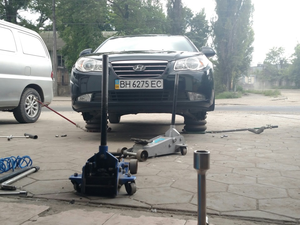 Перевірка балансування 1