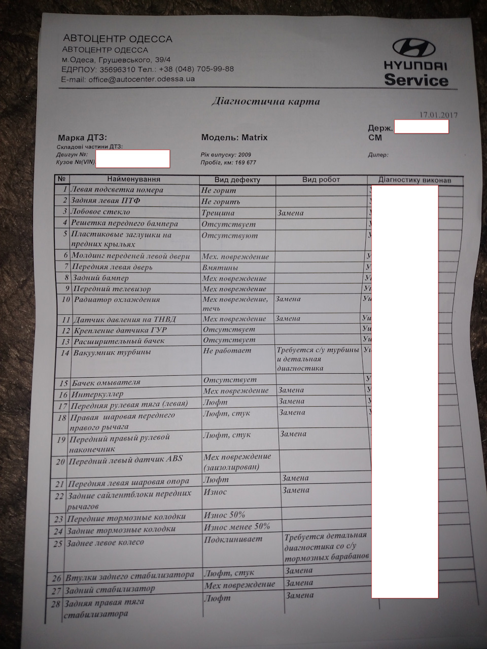 SOS або питання до знавців дизеля та в цілому машини 5