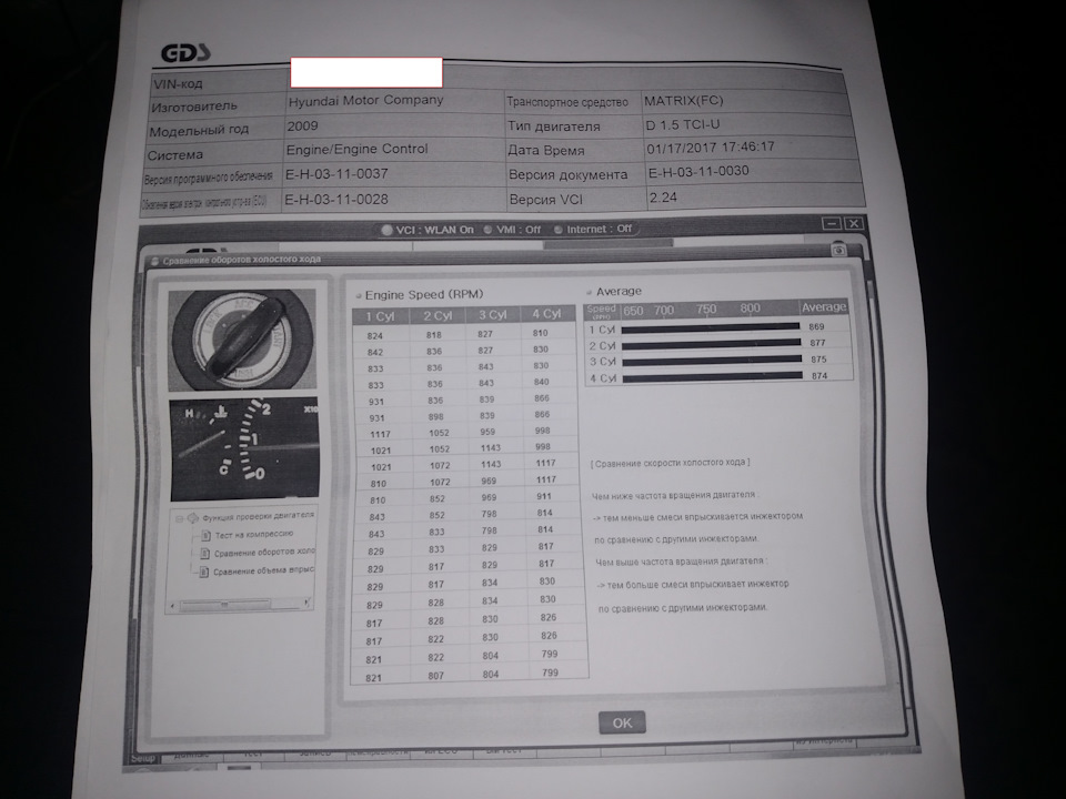SOS або питання до знавців дизеля та в цілому машини 1