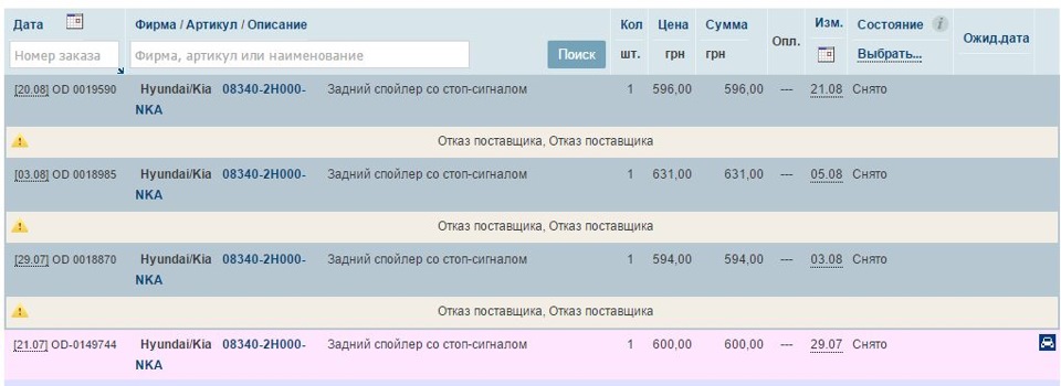 Спойлер 1