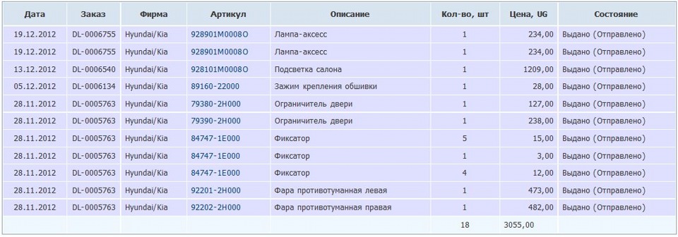 Заміна задніх сайлентблоків. 1