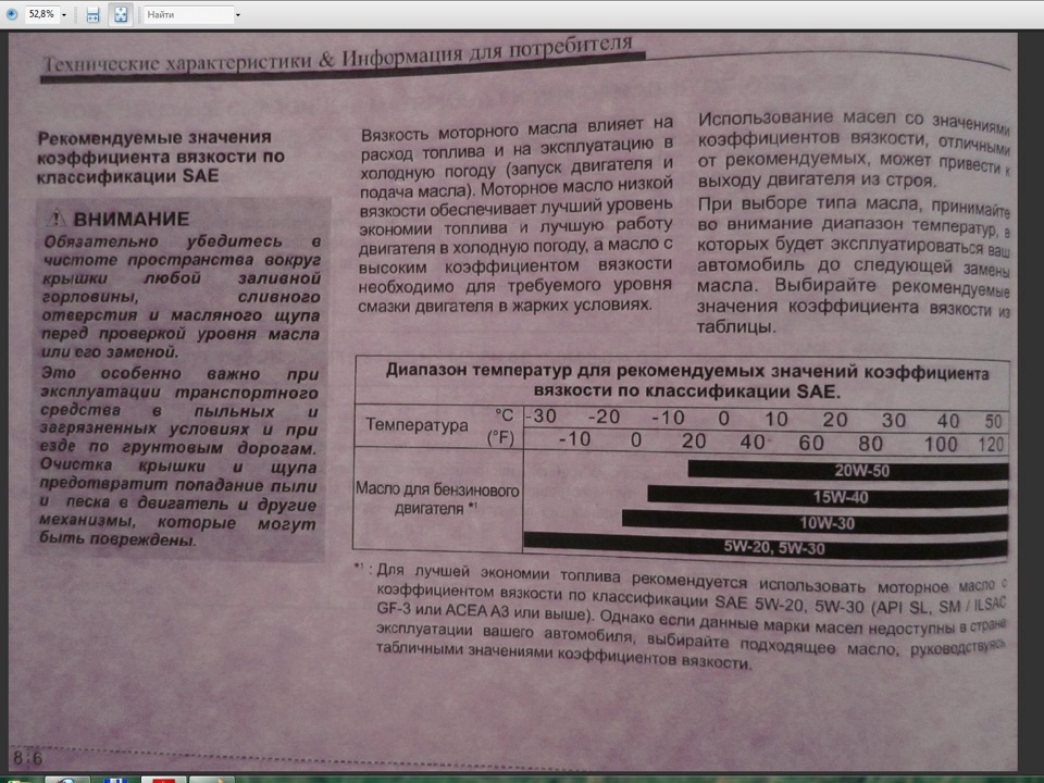 Заміна мастила 1