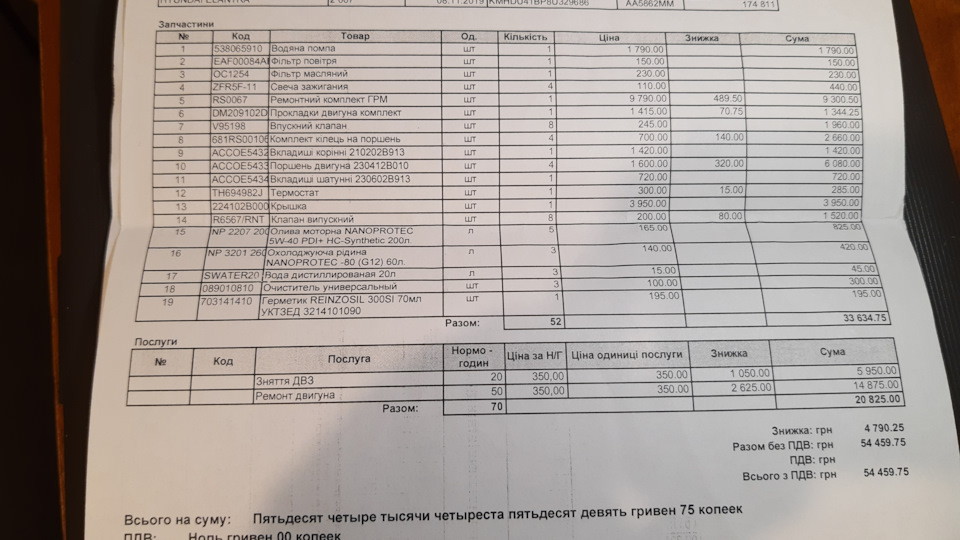 Капіталка ДВЗ та обкатка 3