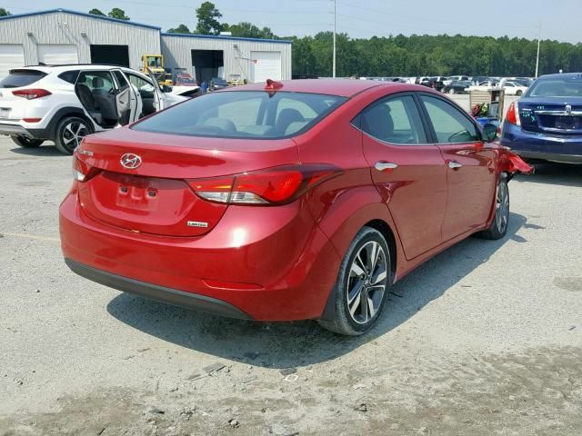 Покупка мого авто Hyundai Elantra! 5