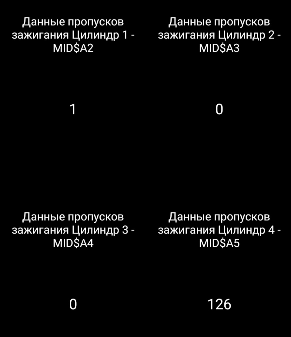 Пропуск запалювання! 1