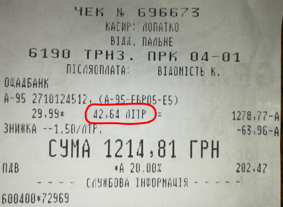 Витрата Елантри 1,6 у місті 2