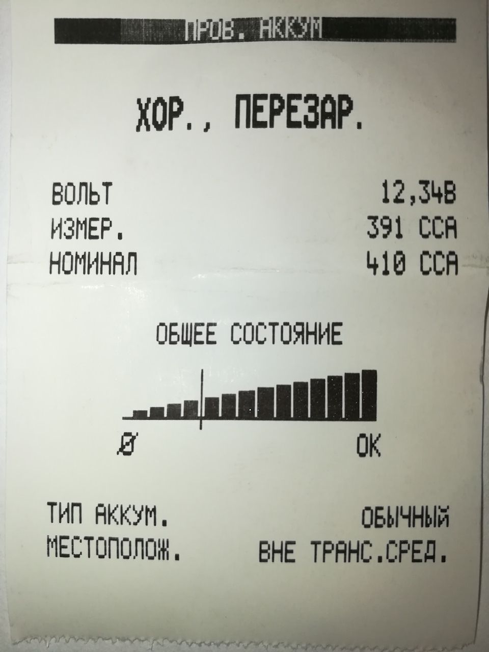 Ступор сервісмена 2