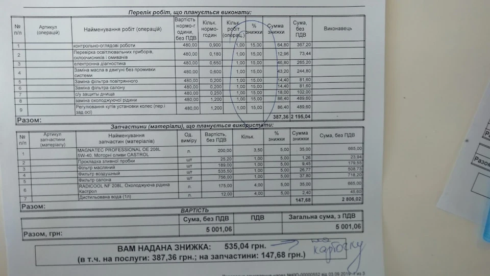 ТО-2 2й рік ... Варто проходити?