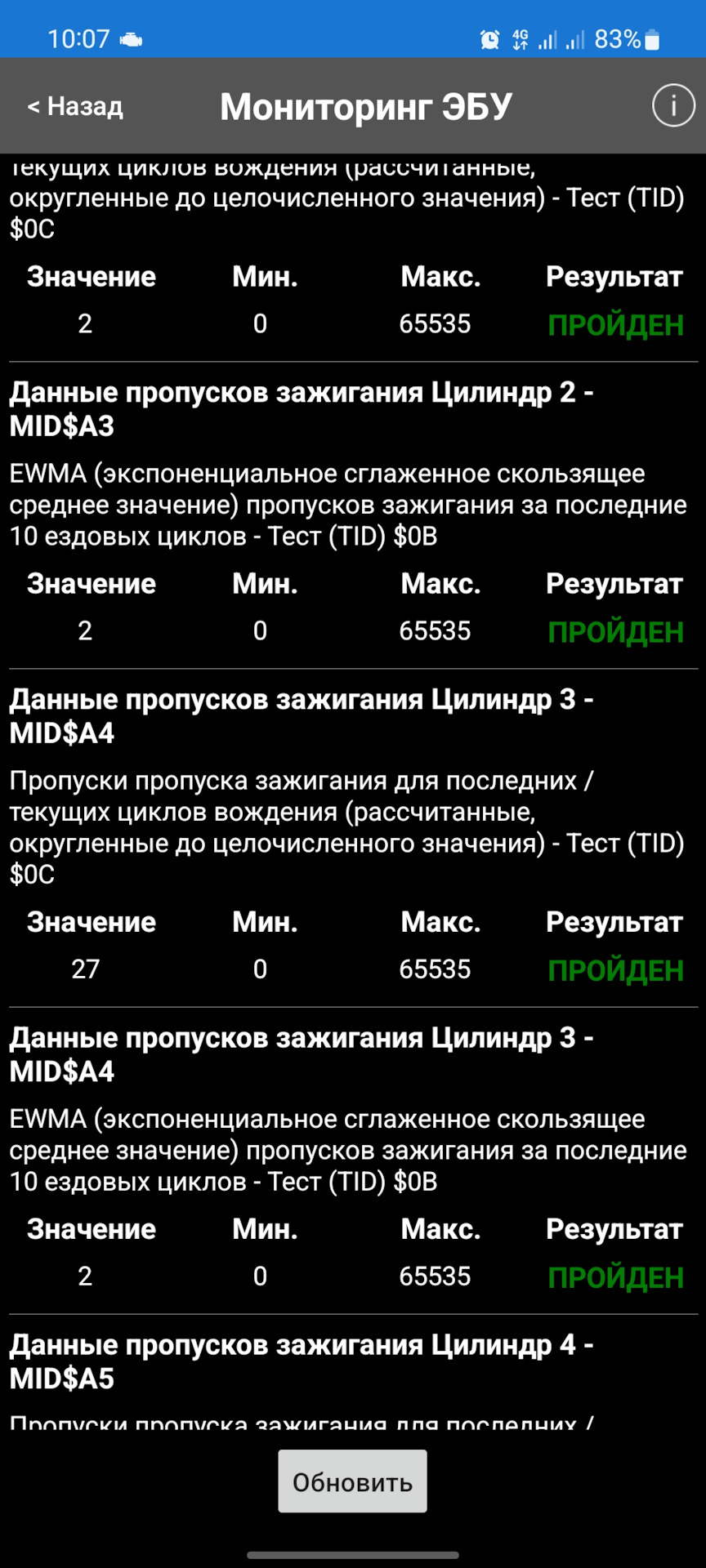 Котушка запалювання 2