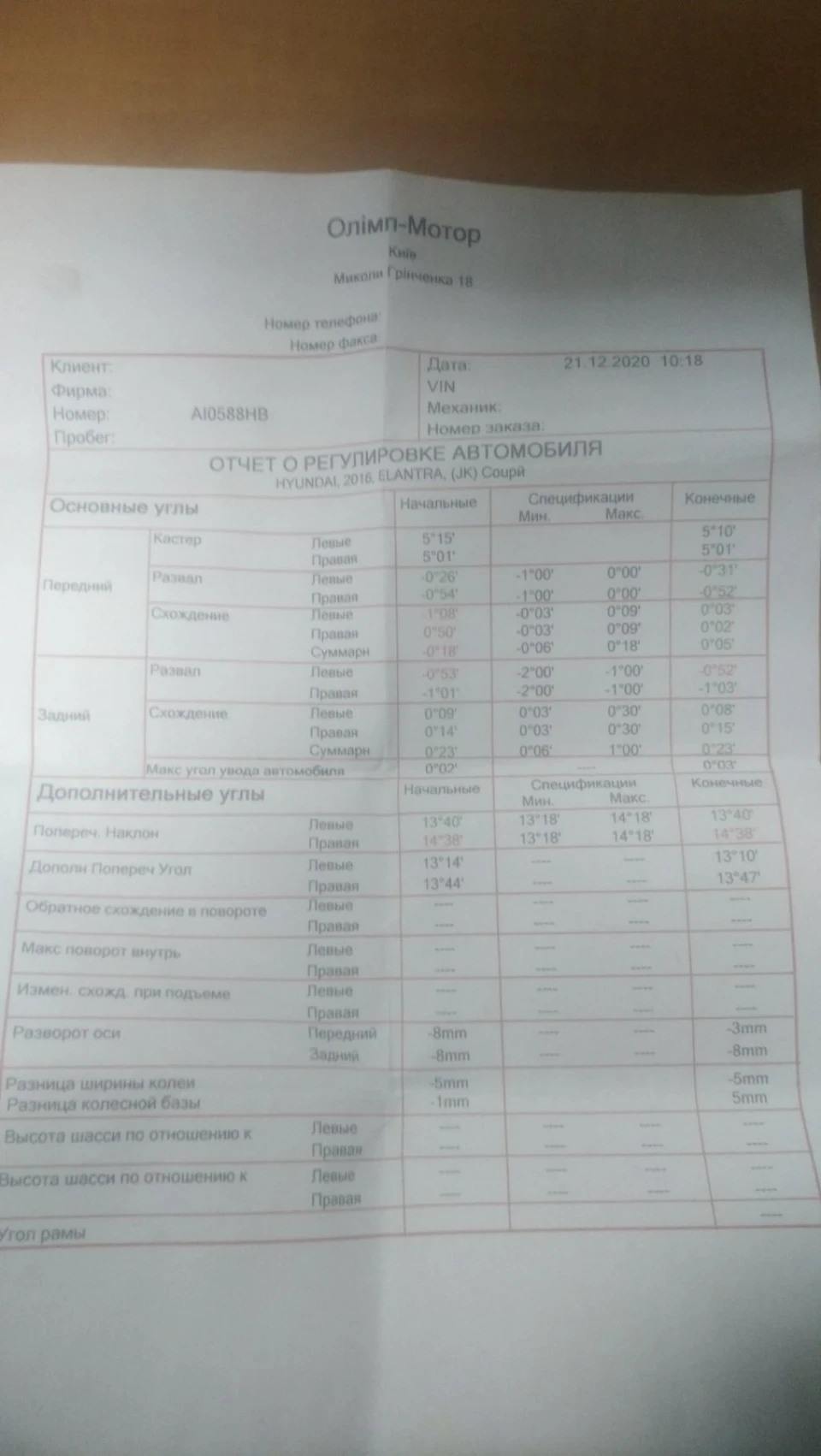Діагностика на СТО перед покупкою