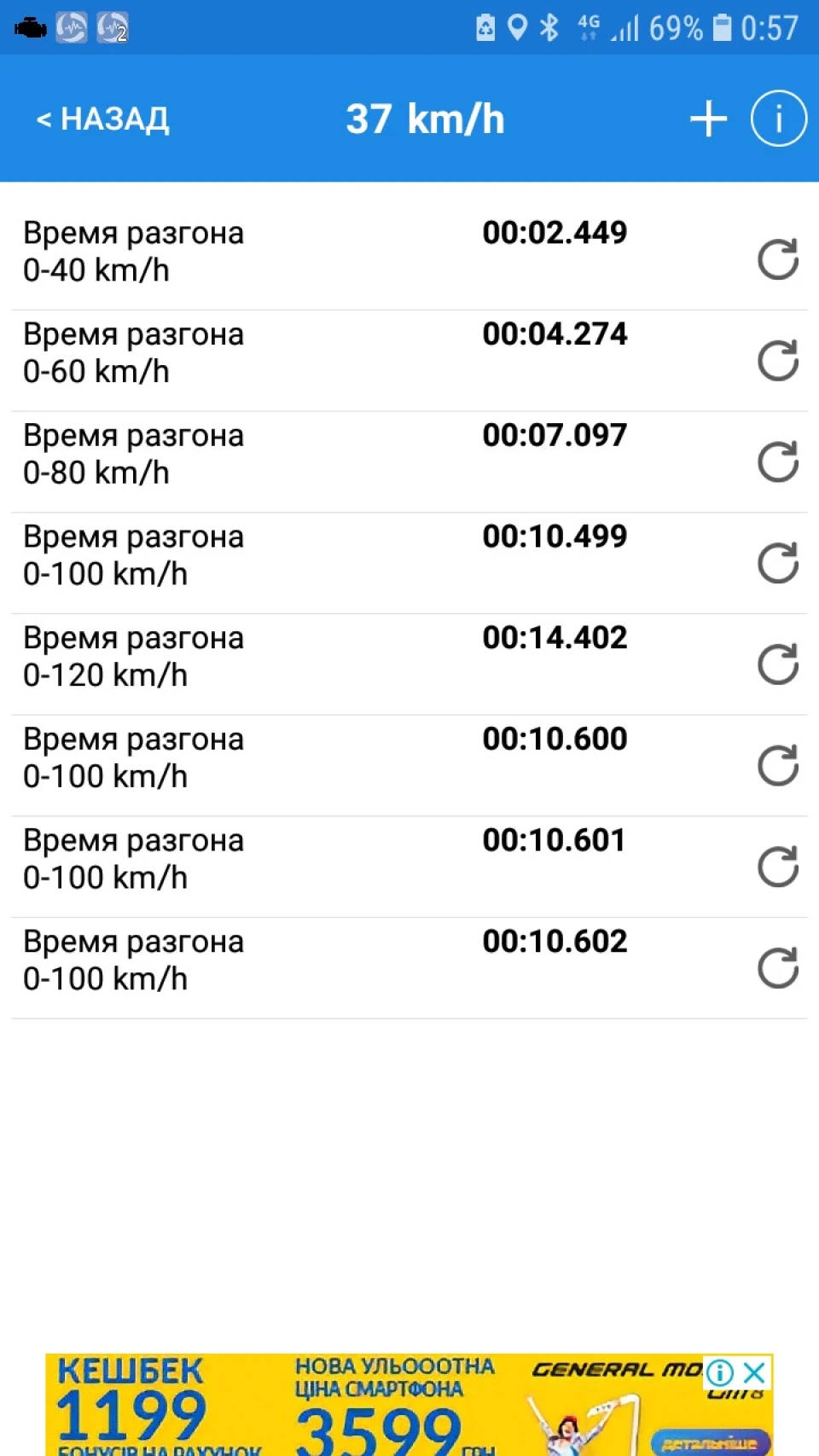 Прошивка євро 2