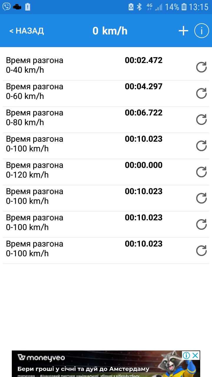 Прошивка євро 2 2