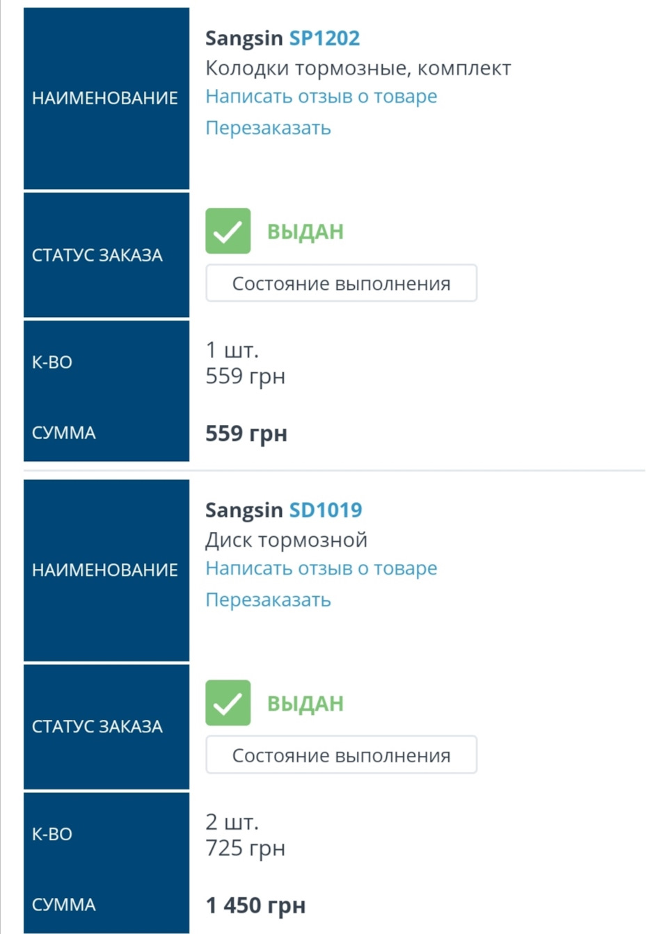Нові передні гальма (диски, колодки) + чищення дроселя та рхх+заміна фільтрів салону, повітря двс та ГБО. 2